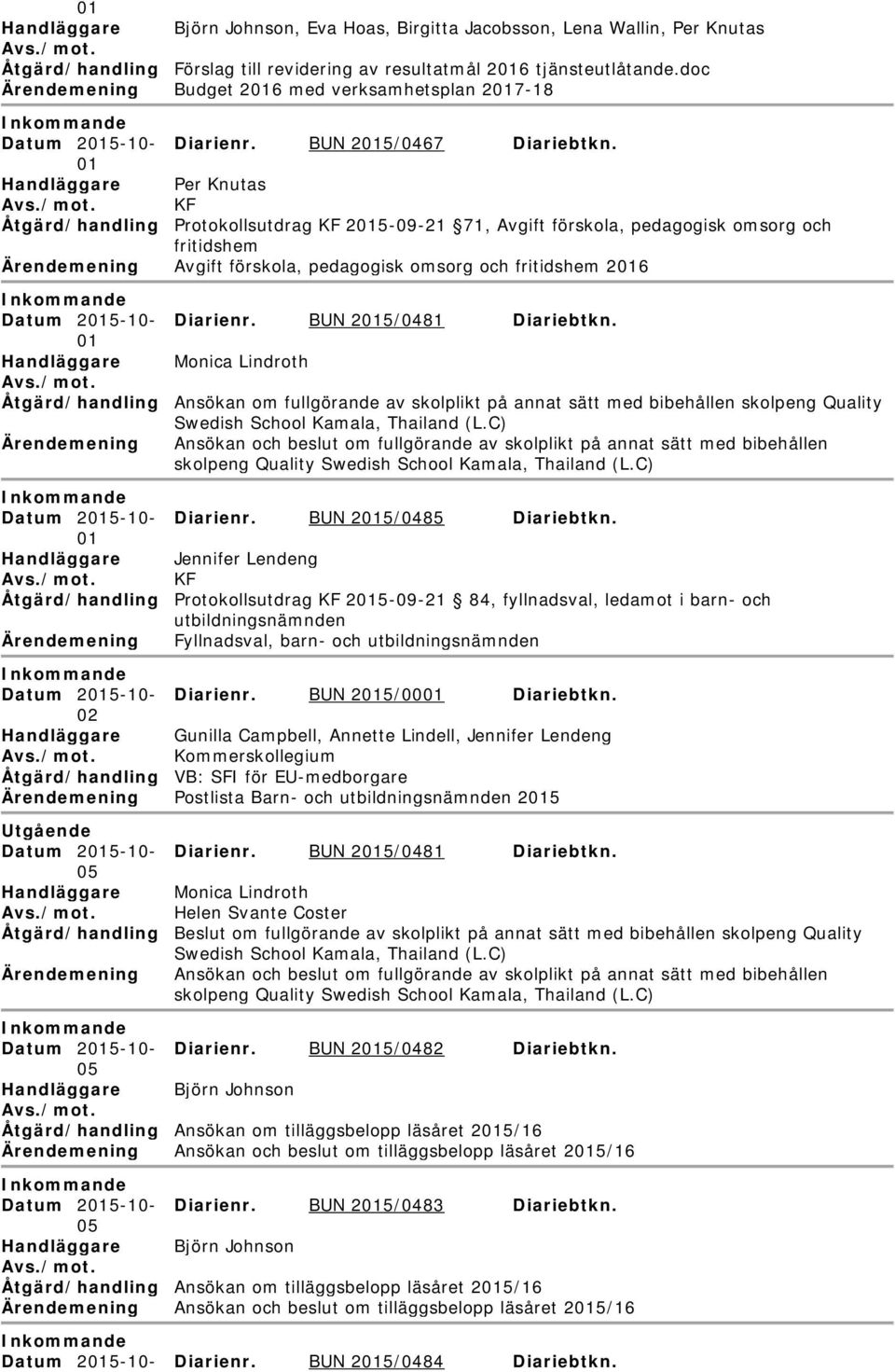 Diarienr. BUN 25/0481 Diariebtkn. Monica Lindroth Åtgärd/handling Ansökan om fullgörande av skolplikt på annat sätt med bibehållen skolpeng Quality Swedish School Kamala, Thailand (L.