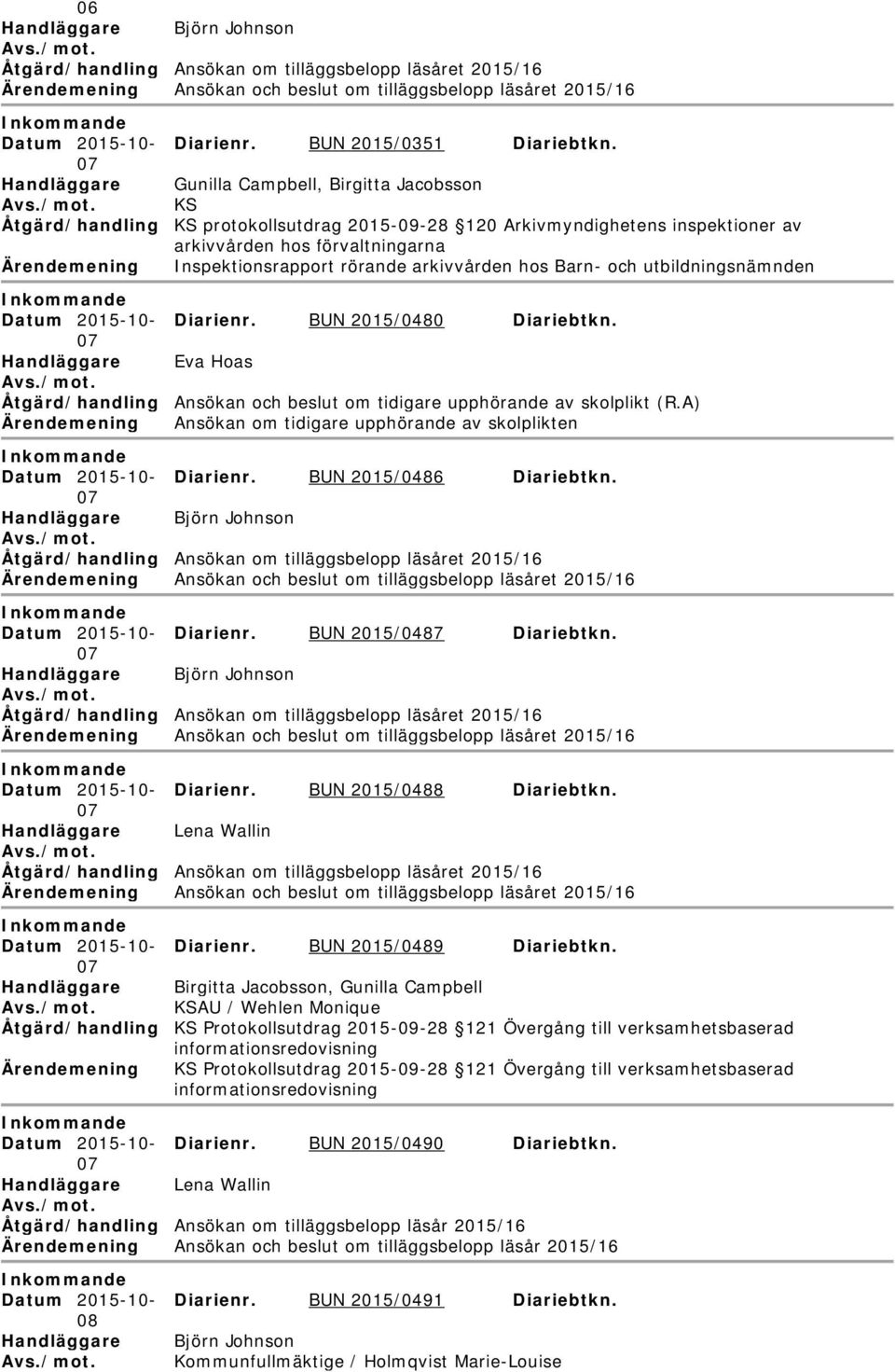 arkivvården hos Barn- och utbildningsnämnden Datum 25-10- Diarienr. BUN 25/0480 Diariebtkn. Åtgärd/handling Ansökan och beslut om tidigare upphörande av skolplikt (R.