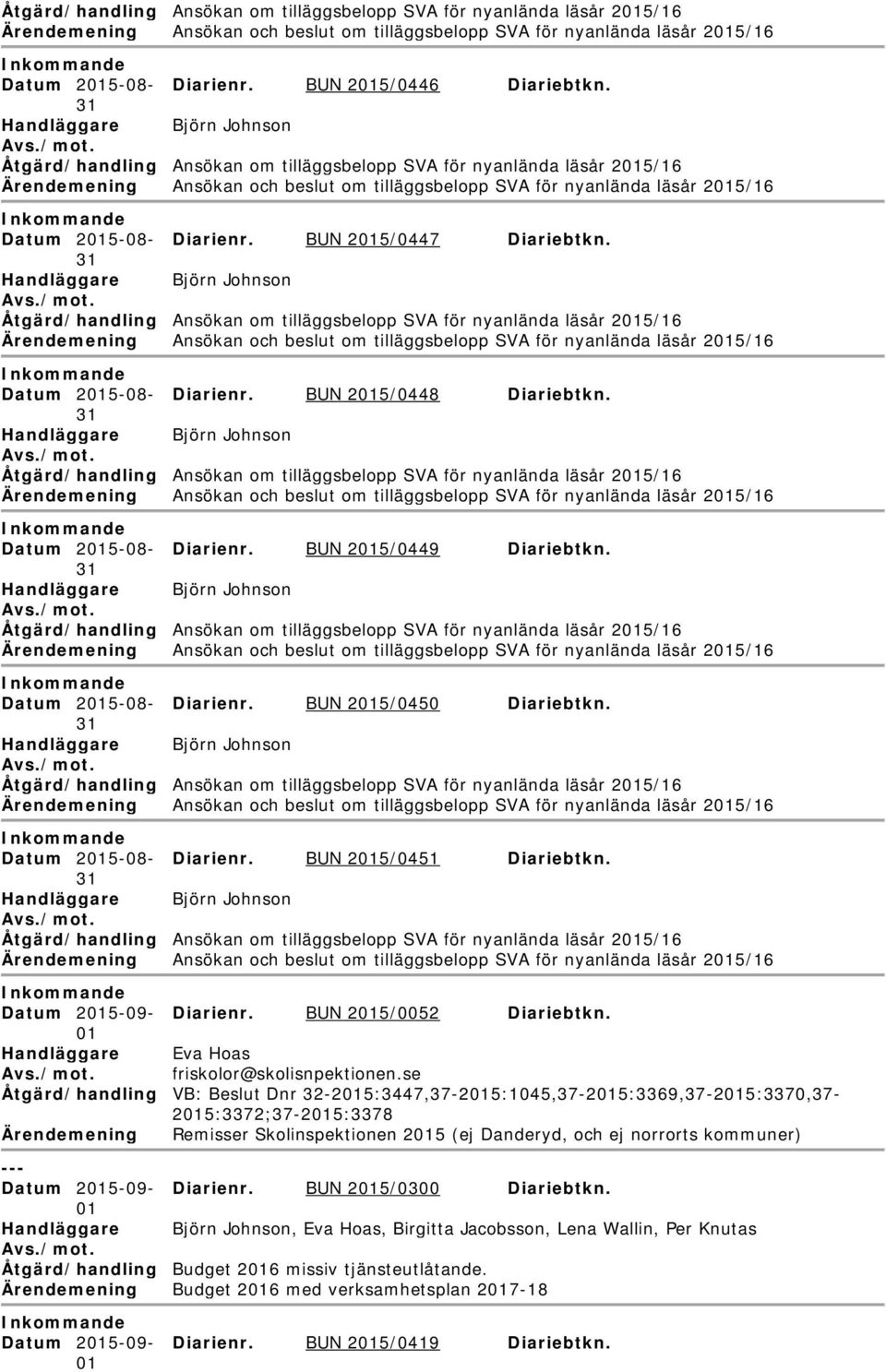 Åtgärd/handling Ansökan om tilläggsbelopp SVA för nyanlända läsår 25/ Ärendemening Ansökan och beslut om tilläggsbelopp SVA för nyanlända läsår 25/ Datum 25-- Diarienr. BUN 25/0448 Diariebtkn.