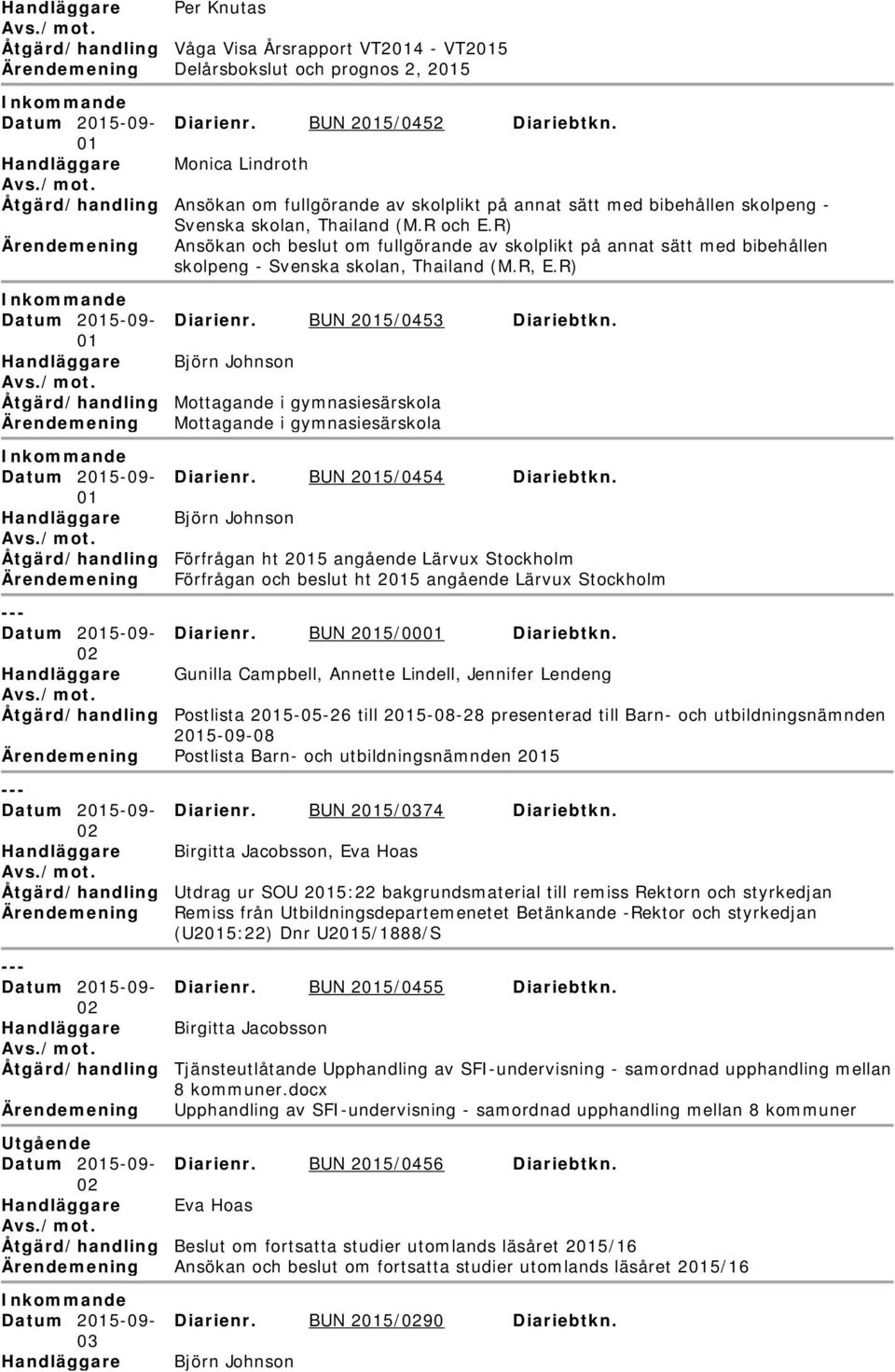 R) Ärendemening Ansökan och beslut om fullgörande av skolplikt på annat sätt med bibehållen skolpeng - Svenska skolan, Thailand (M.R, E.R) Datum 25-09- Diarienr. BUN 25/0453 Diariebtkn.