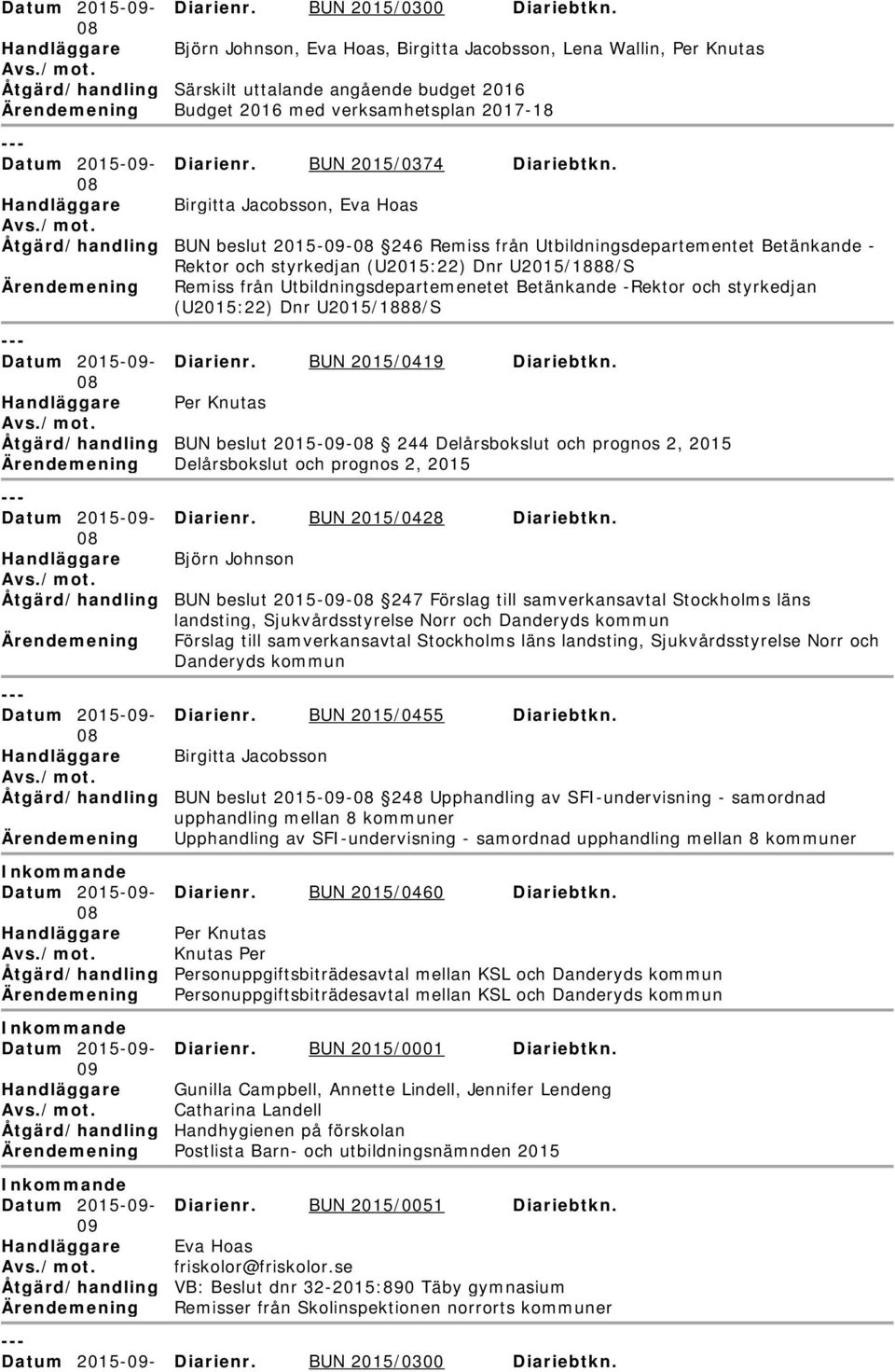 Birgitta Jacobsson, Eva Hoas Åtgärd/handling BUN beslut 25-09- 246 Remiss från Utbildningsdepartementet Betänkande - Rektor och styrkedjan (U25:22) Dnr U25/1888/S Ärendemening Remiss från