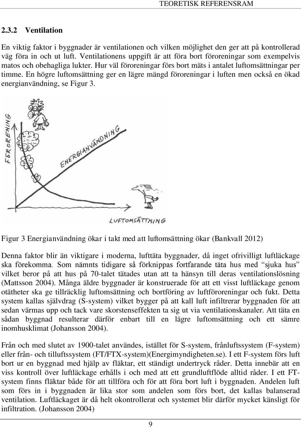 En högre luftomsättning ger en lägre mängd föroreningar i luften men också en ökad energianvändning, se Figur 3.