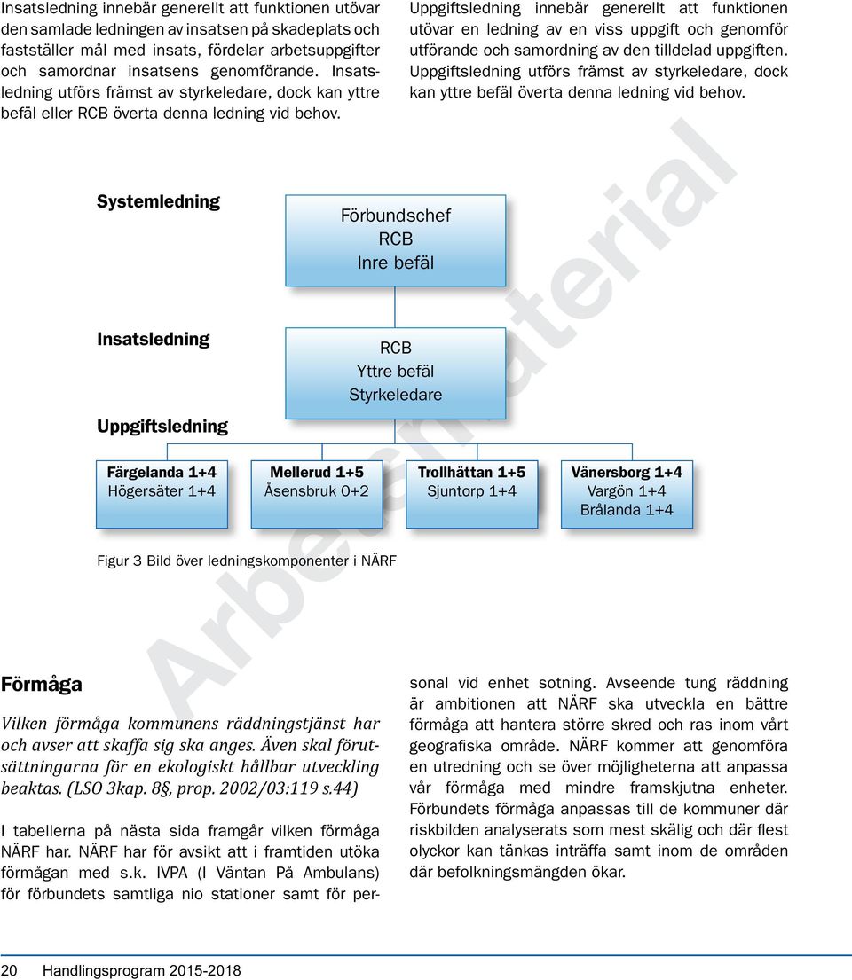 Förmåga Systemledning Insatsledning Uppgiftsledning Färgelanda 1+4 Högersäter 1+4 Mellerud 1+5 Åsensbruk 0+2 Förbundschef RCB Inre befäl RCB Yttre befäl Styrkeledare Figur 3 Bild över