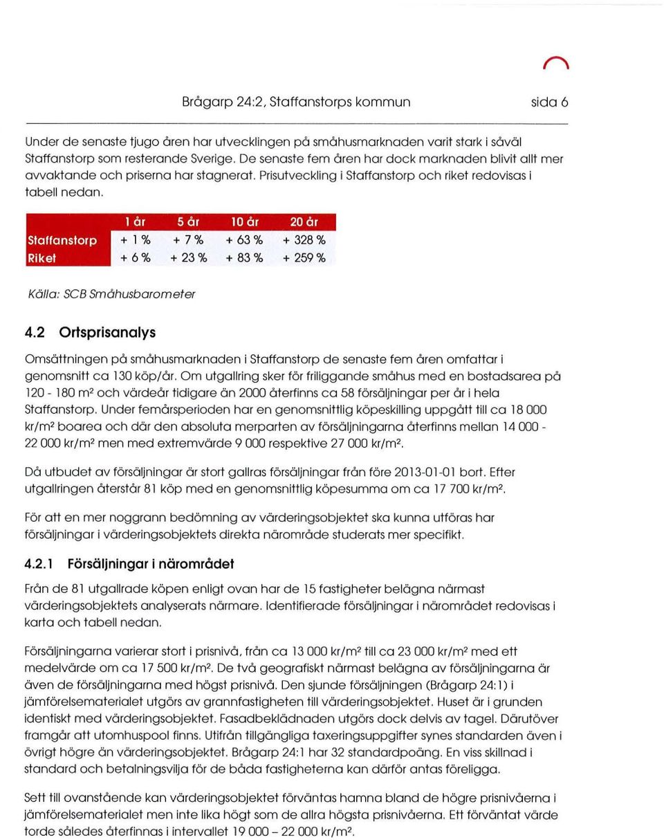 2 Ortsprisanalys Omsättningen på småhusmarknaden i statfanstorp de senaste fem åren omfattar i genomsnitt ca 130 köp/år.