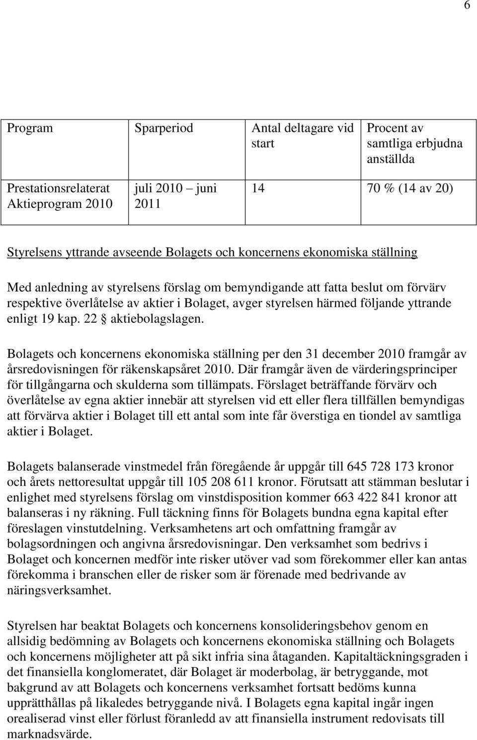 följande yttrande enligt 19 kap. 22 aktiebolagslagen. Bolagets och koncernens ekonomiska ställning per den 31 december 2010 framgår av årsredovisningen för räkenskapsåret 2010.