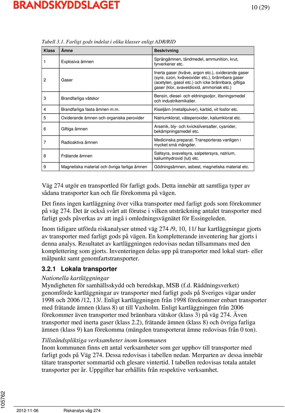 ) Bensin, diesel- och eldningsoljor, lösningsmedel och industrikemikalier. 4 Brandfarliga fasta ämnen m.m. Kiseljärn (metallpulver), karbid, vit fosfor etc.