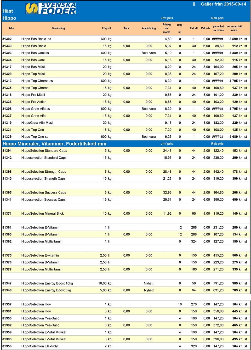 Bas Cool 15 kg 0,00 0,00 6,13 0 40 6,00 92,00 115 kr st 81317 Hippo Bas Müsli 20 kg 8,20 0 24 8,00 164,00 205 kr st 81329 Hippo Top Müsli 20 kg 0,00 0,00 8,36 0 24 8,00 167,20 209 kr st 81313 Hippo