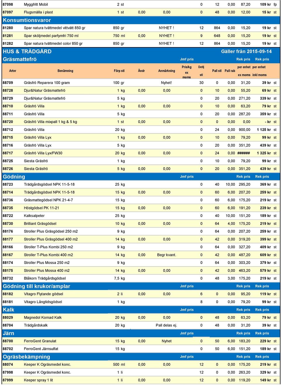 12 864 0,00 15,20 19 kr st HUS & TRÄDGÅRD Gäller från 2015-09-14 Gräsmattefrö Jmf pris Rek pris Rek pris Pris/kg Detlj per enhet per enhet Artnr Benämning Förp stl Ändr Anmärkning Pall stl Pall rab