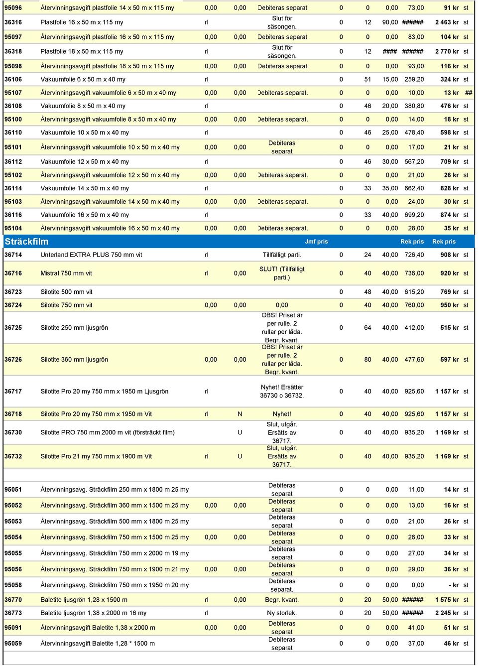 0 12 #### ###### 2 770 kr st 95098 Återvinningsavgift plastfolie 18 x 50 m x 115 my 0,00 0,00 Debiteras separat 0 0 0,00 93,00 116 kr st 36106 Vakuumfolie 6 x 50 m x 40 my rl 0 51 15,00 259,20 324 kr