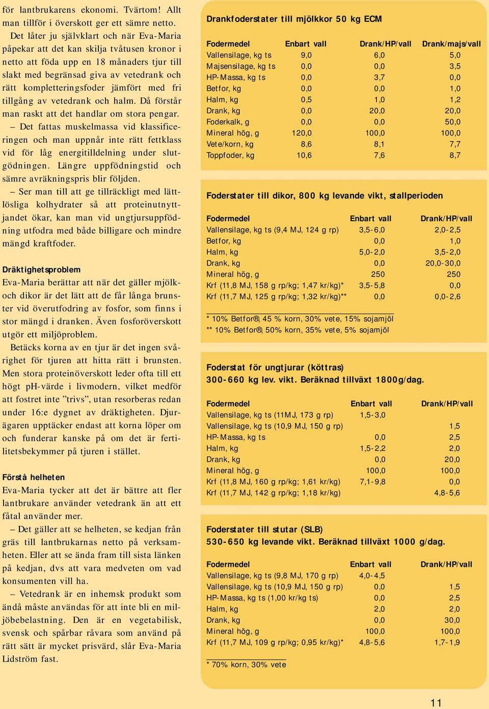 jämfört med fri tillgång av vetedrank och halm. Då förstår man raskt att det handlar om stora pengar.