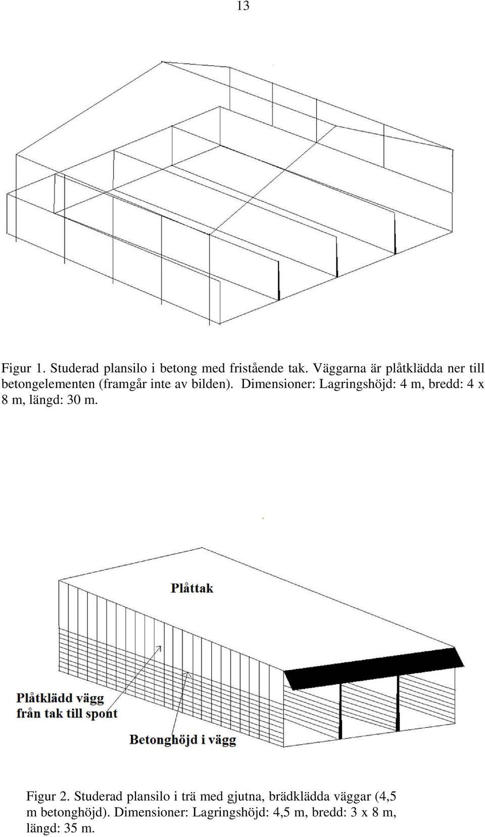 Dimensioner: Lagringshöjd: 4 m, bredd: 4 x 8 m, längd: 30 m. Figur 2.