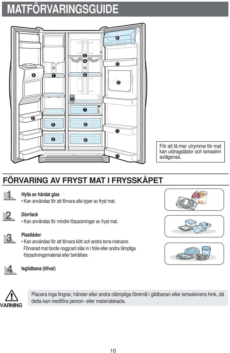 Dörrfack Kan användas för mindre förpackningar av fryst mat. Plastlådor Kan användas för att förvara kött och andra torra matvaror.