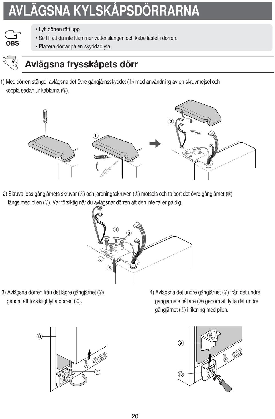 2) Skruva loss gångjärnets skruvar (➂) och jordningsskruven (➃) motsols och ta bort det övre gångjärnet (➄) längs med pilen (➅).