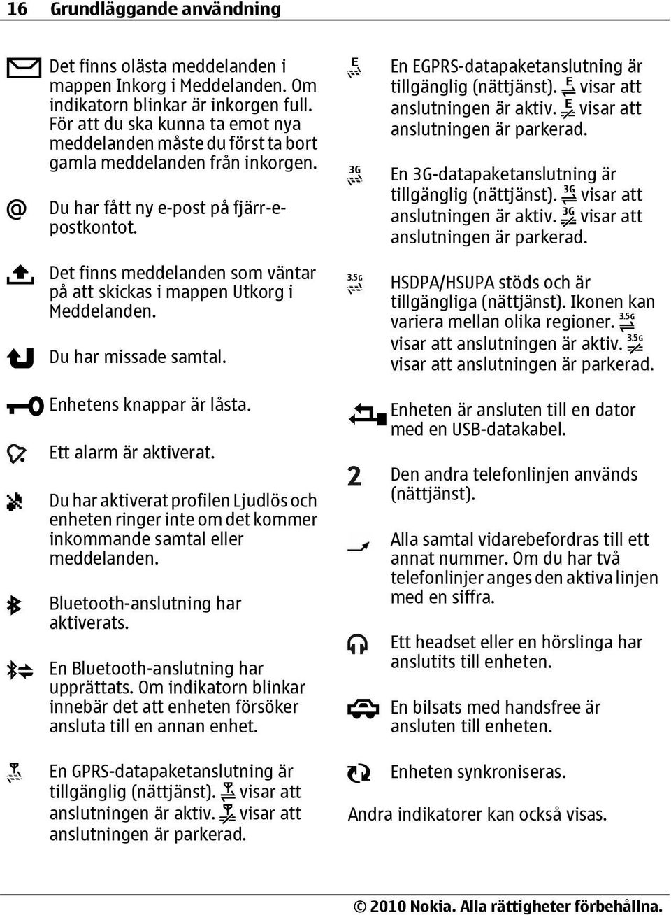 Det finns meddelanden som väntar på att skickas i mappen Utkorg i Meddelanden. Du har missade samtal. Enhetens knappar är låsta. Ett alarm är aktiverat.