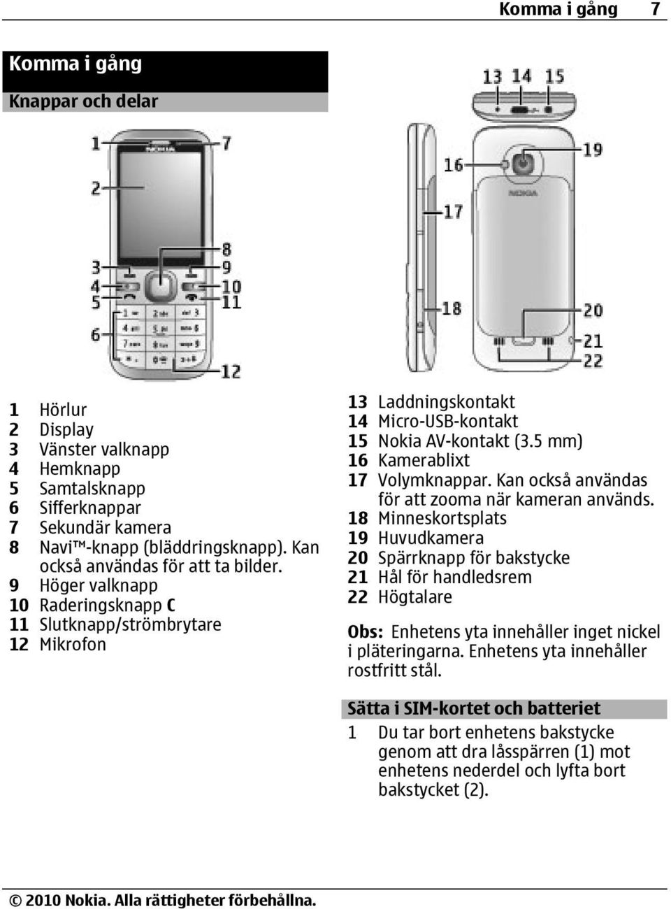 5 mm) 16 Kamerablixt 17 Volymknappar. Kan också användas för att zooma när kameran används.