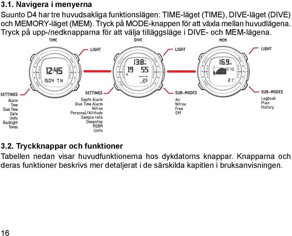 Tryck på upp-/nedknapparna för att välja tilläggsläge i DIVE- och MEM-lägena. 3.2.