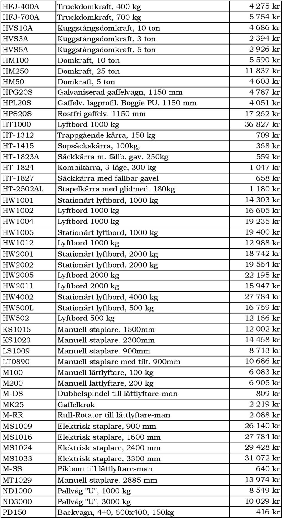 Boggie PU, 1150 mm 4 051 kr HPS20S Rostfri gaffelv.