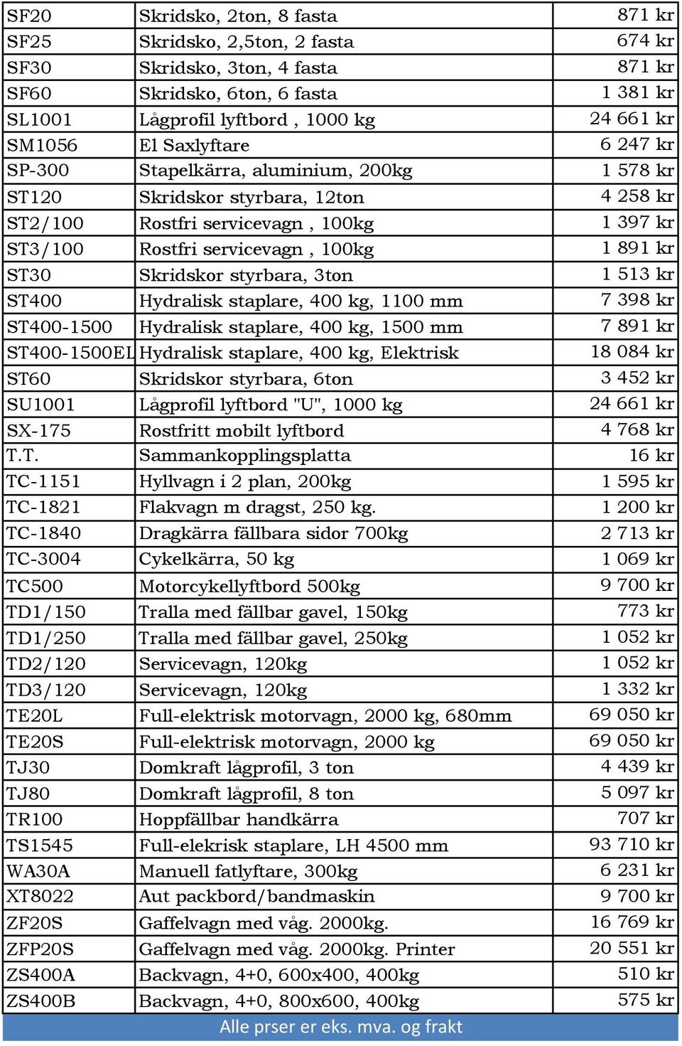 ST30 Skridskor styrbara, 3ton 1 513 kr ST400 Hydralisk staplare, 400 kg, 1100 mm 7 398 kr ST400-1500 Hydralisk staplare, 400 kg, 1500 mm 7 891 kr ST400-1500EL Hydralisk staplare, 400 kg, Elektrisk 18