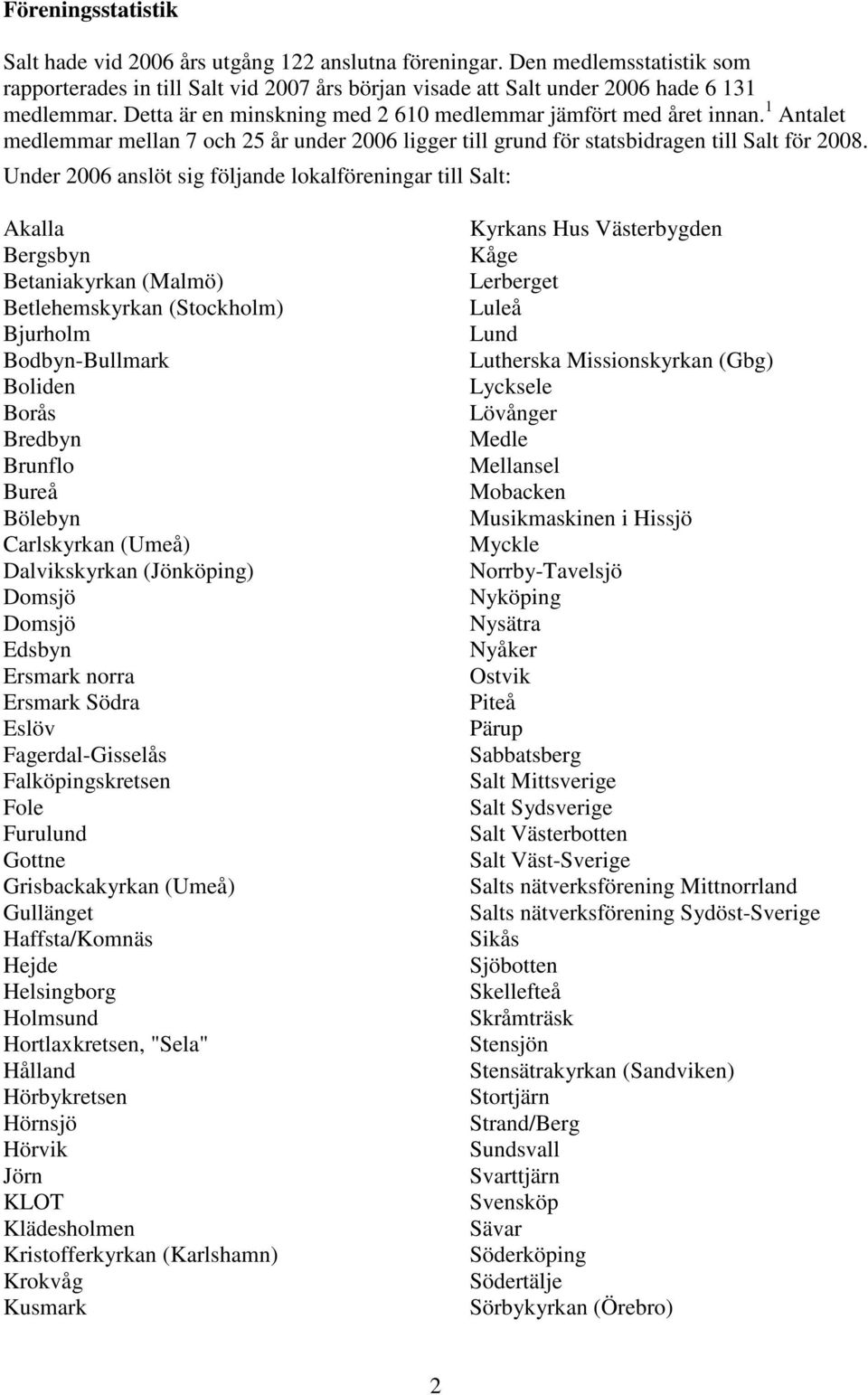 Under 2006 anslöt sig följande lokalföreningar till Salt: Akalla Bergsbyn Betaniakyrkan (Malmö) Betlehemskyrkan (Stockholm) Bjurholm Bodbyn-Bullmark Boliden Borås Bredbyn Brunflo Bureå Bölebyn