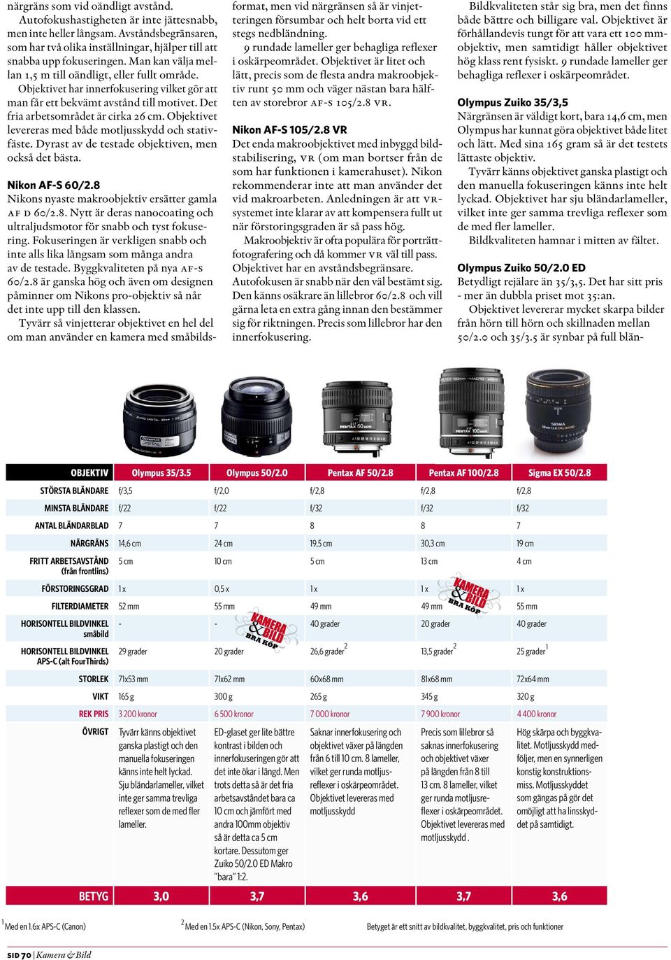 Objektivet levereras med både motljusskydd och stativfäste. Dyrast av de testade objektiven, men också det bästa. Nikon AF-S 60/.8 