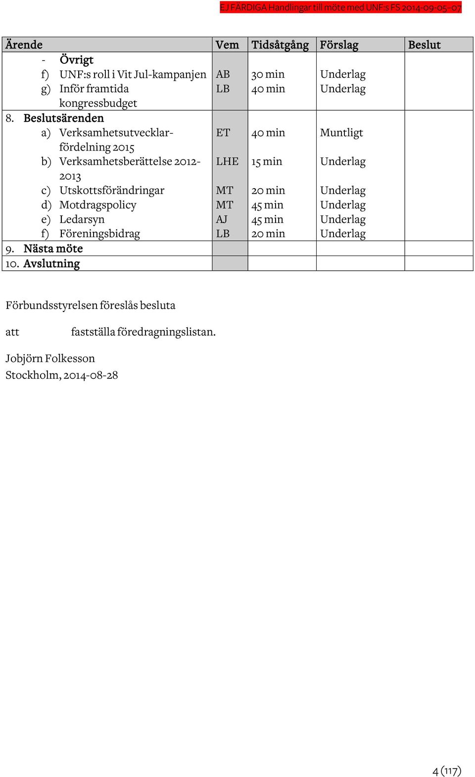 Beslutsärenden a) Verksamhetsutvecklarfördelning 2015 b) Verksamhetsberättelse 2012-2013 c) Utskottsförändringar d) Motdragspolicy e) Ledarsyn f)