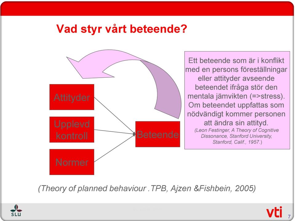 attityder avseende beteendet ifråga stör den mentala jämvikten (=>stress).