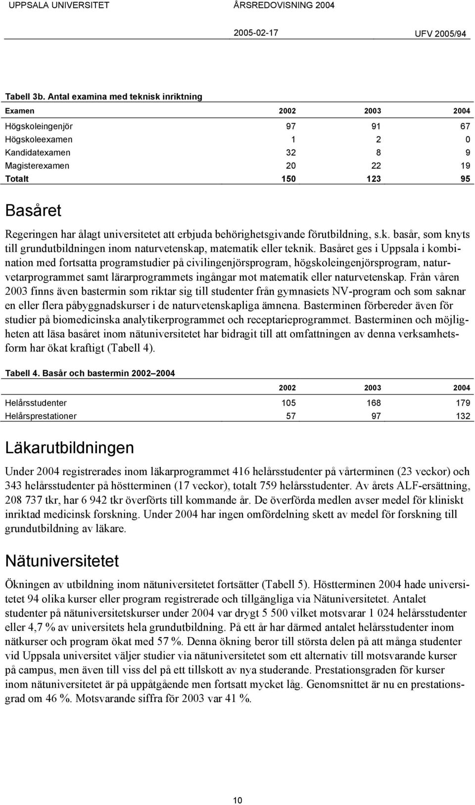 universitetet att erbjuda behörighetsgivande förutbildning, s.k. basår, som knyts till grundutbildningen inom naturvetenskap, matematik eller teknik.