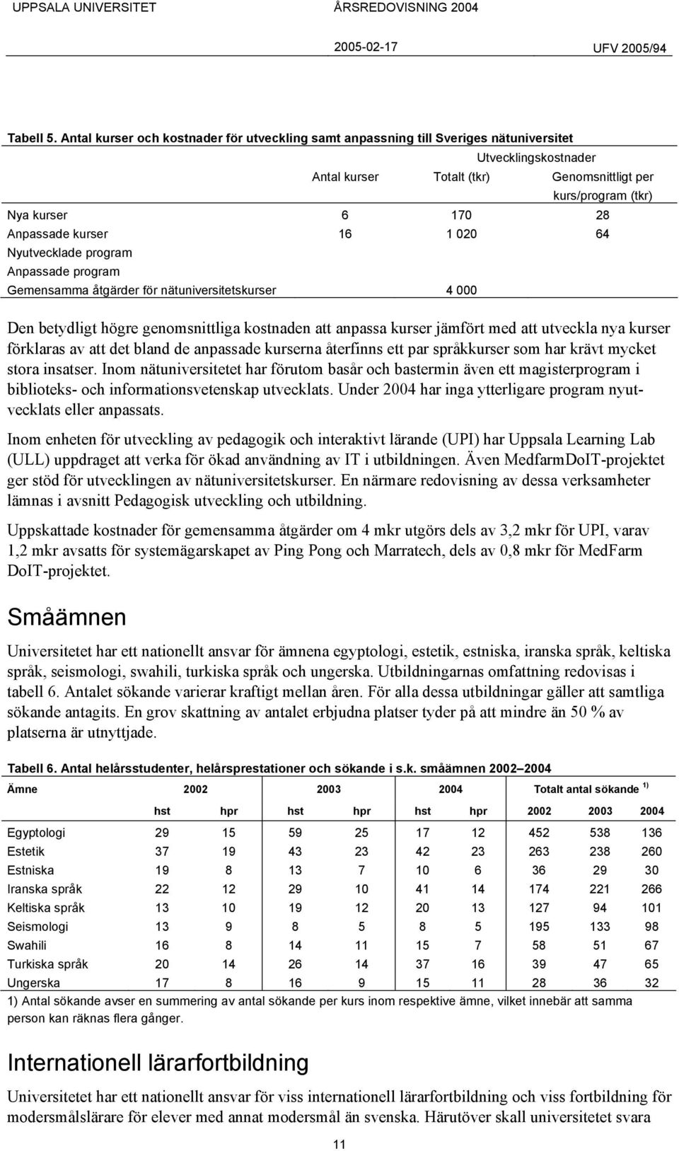 Anpassade kurser 16 1 020 64 Nyutvecklade program Anpassade program Gemensamma åtgärder för nätuniversitetskurser 4 000 Den betydligt högre genomsnittliga kostnaden att anpassa kurser jämfört med att