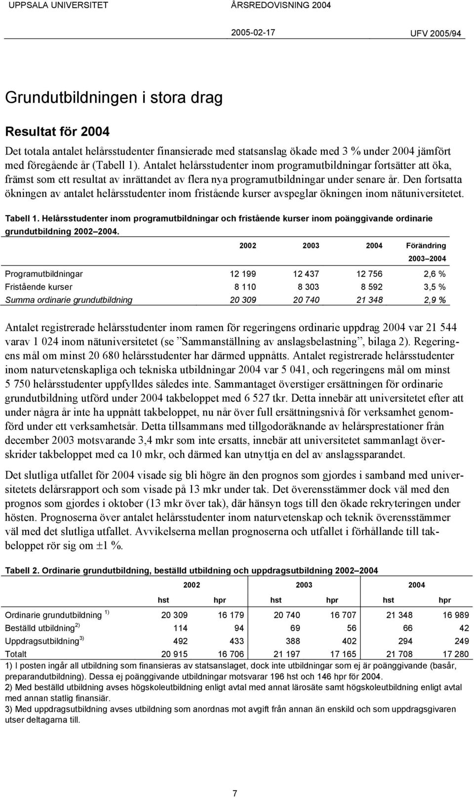 Den fortsatta ökningen av antalet helårsstudenter inom fristående kurser avspeglar ökningen inom nätuniversitetet. Tabell 1.