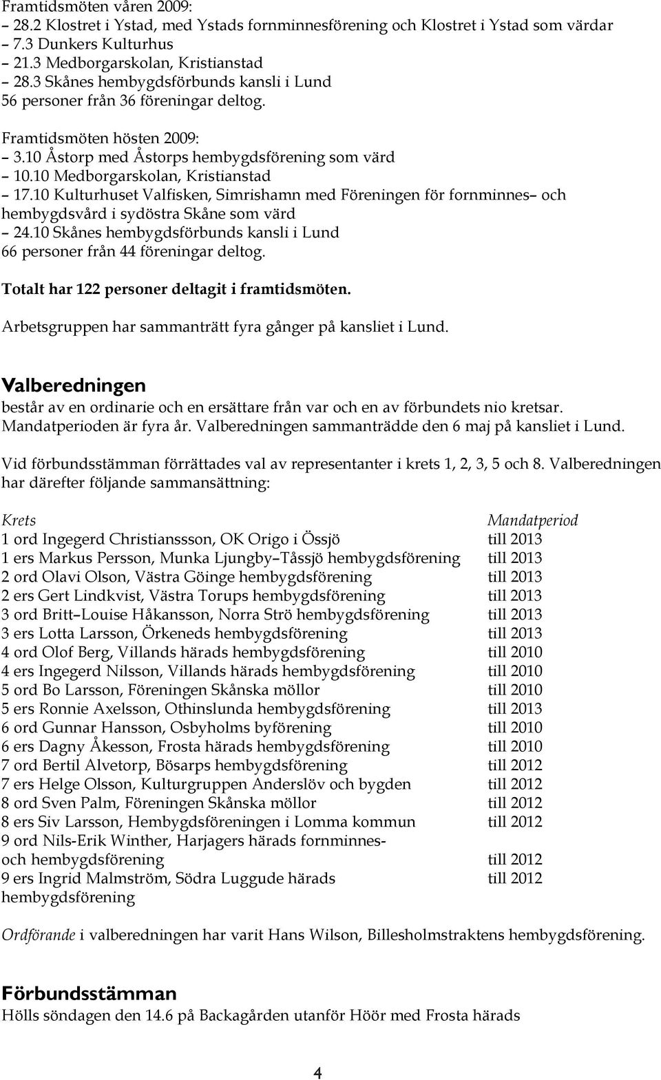 10 Kulturhuset Valfisken, Simrishamn med Föreningen för fornminnes och hembygdsvård i sydöstra Skåne som värd 24.10 Skånes hembygdsförbunds kansli i Lund 66 personer från 44 föreningar deltog.