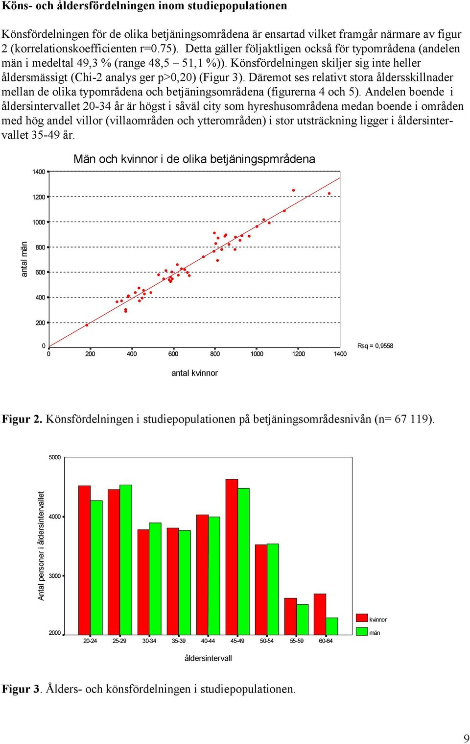 Däremot ses relativt stora åldersskillnader mellan de olika typområdena och betjäningsområdena (figurerna 4 och 5).