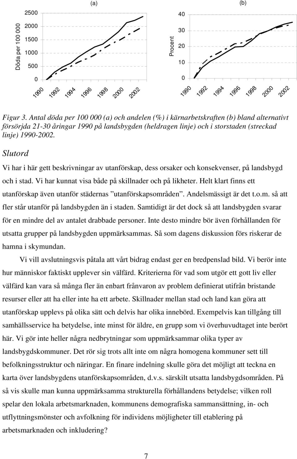 Slutord Vi har i här gett beskrivningar av utanförskap, dess orsaker och konsekvenser, på landsbygd och i stad. Vi har kunnat visa både på skillnader och på likheter.