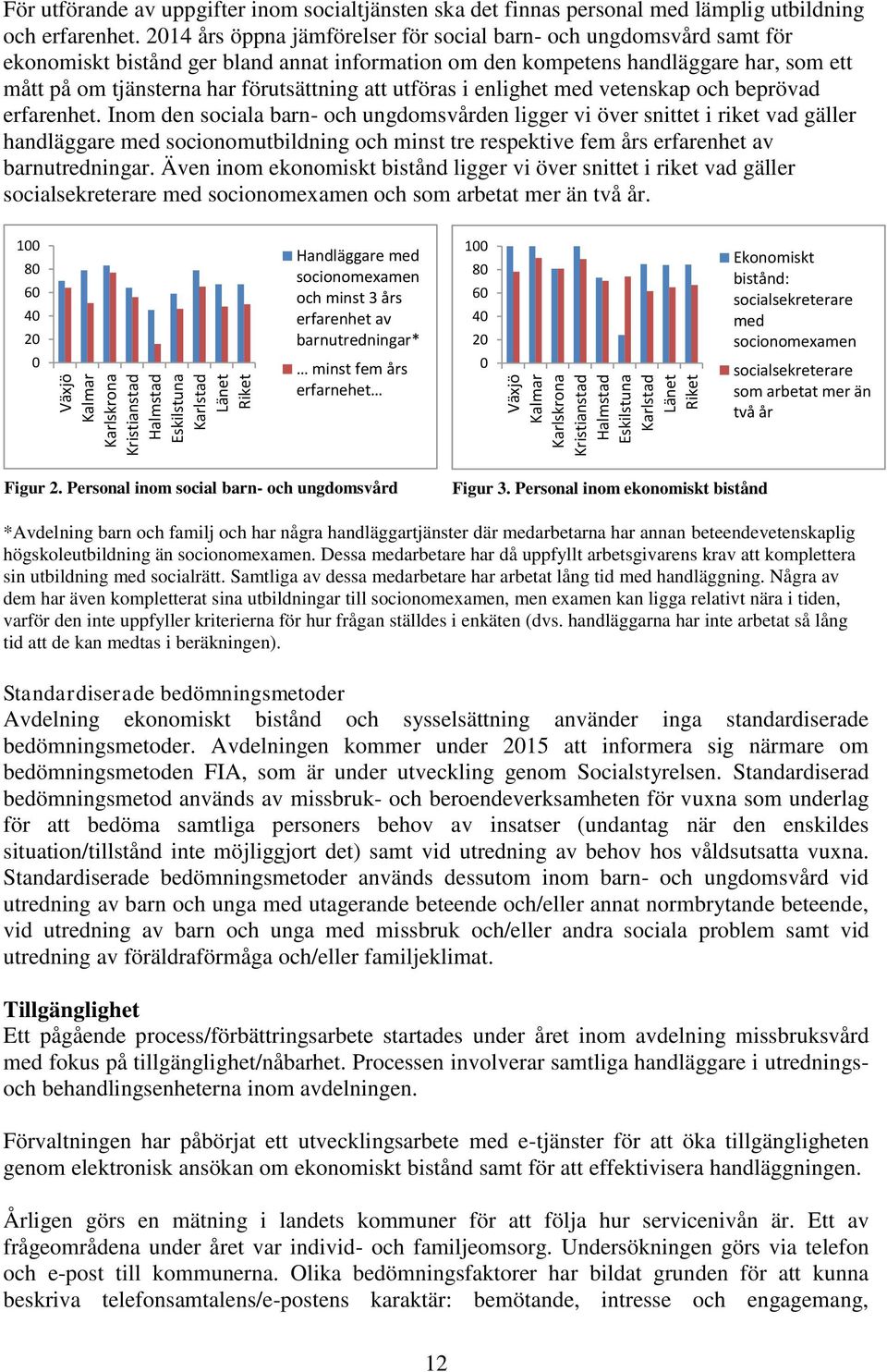 2014 års öppna jämförelser för social barn- och ungdomsvård samt för ekonomiskt bistånd ger bland annat information om den kompetens handläggare har, som ett mått på om tjänsterna har förutsättning