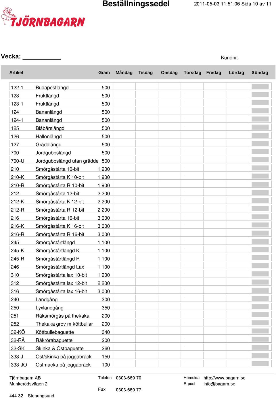 Smörgåstårta K 12-bit 2 200 212-R Smörgåstårta R 12-bit 2 200 216 Smörgåstårta 16-bit 3 000 216-K Smörgåstårta K 16-bit 3 000 216-R Smörgåstårta R 16-bit 3 000 245 Smörgåstårtlängd 1 100 245-K