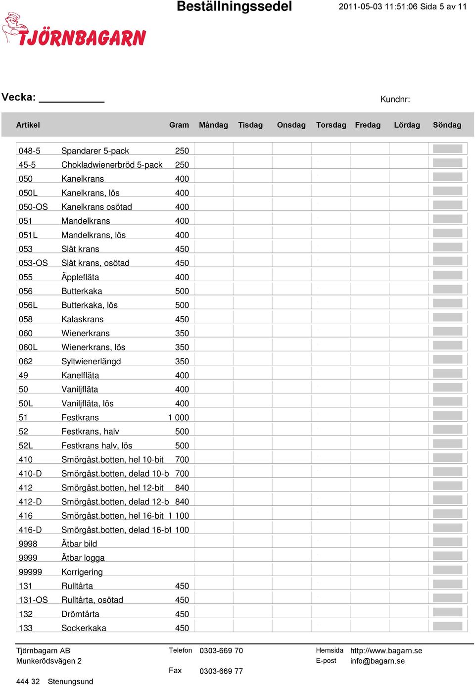 062 Syltwienerlängd 350 49 Kanelfläta 400 50 Vaniljfläta 400 50L Vaniljfläta, lös 400 51 Festkrans 1 000 52 Festkrans, halv 500 52L Festkrans halv, lös 500 410 Smörgåst.