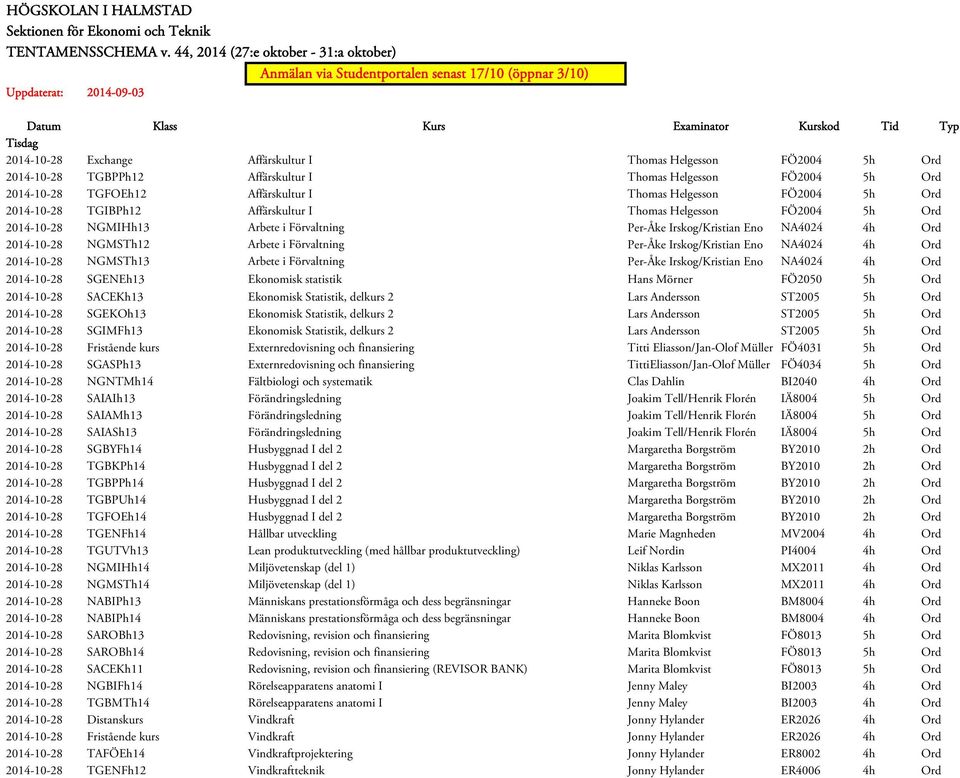 Per-Åke Irskog/Kristian Eno NA4024 4h Ord 2014-10-28 NGMSTh13 Arbete i Förvaltning Per-Åke Irskog/Kristian Eno NA4024 4h Ord 2014-10-28 SGENEh13 Ekonomisk statistik Hans Mörner FÖ2050 5h Ord