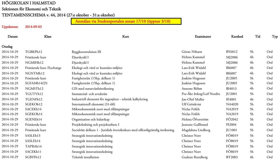 2014-10-29 Fristående kurs Fastighetsrätt (15hp, delkurs 1) Joakim Hugoson JU2005 5h Ord 2014-10-29 SGFAMh14(D) Fastighetsrätt (15hp, delkurs 1) Joakim Hugoson JU2005 5h Ord 2014-10-29 NGMSTh12 GIS