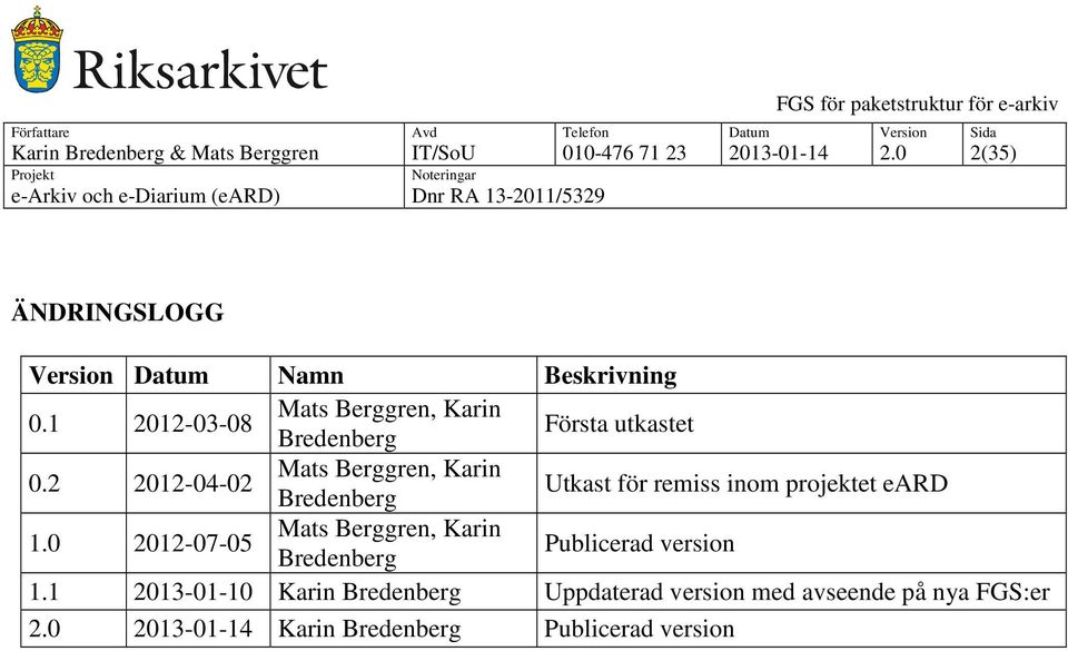 1 2012-03-08 Mats Berggren, Karin Bredenberg Första utkastet 0.