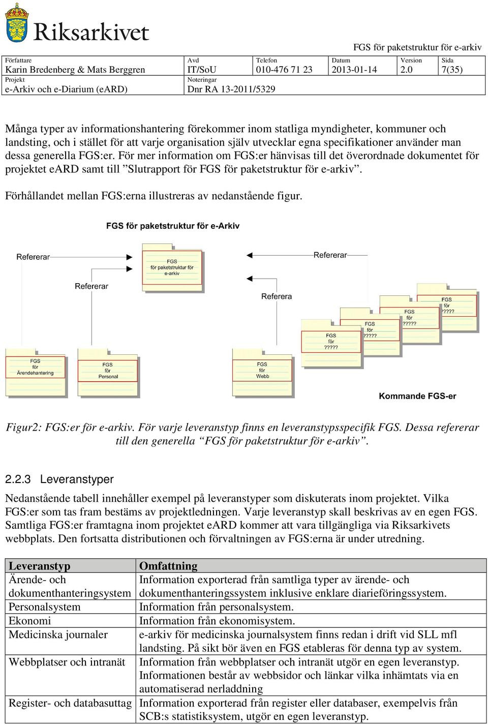 dessa generella FGS:er. För mer information om FGS:er hänvisas till det överordnade dokumentet för projektet eard samt till Slutrapport för FGS för paketstruktur för e-arkiv.