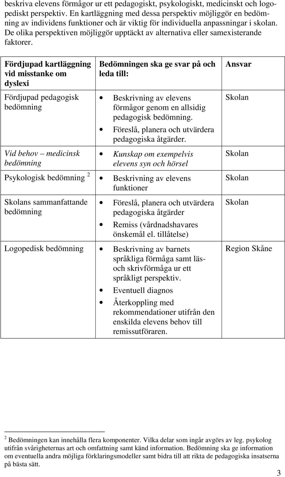 De olika perspektiven möjliggör upptäckt av alternativa eller samexisterande faktorer.