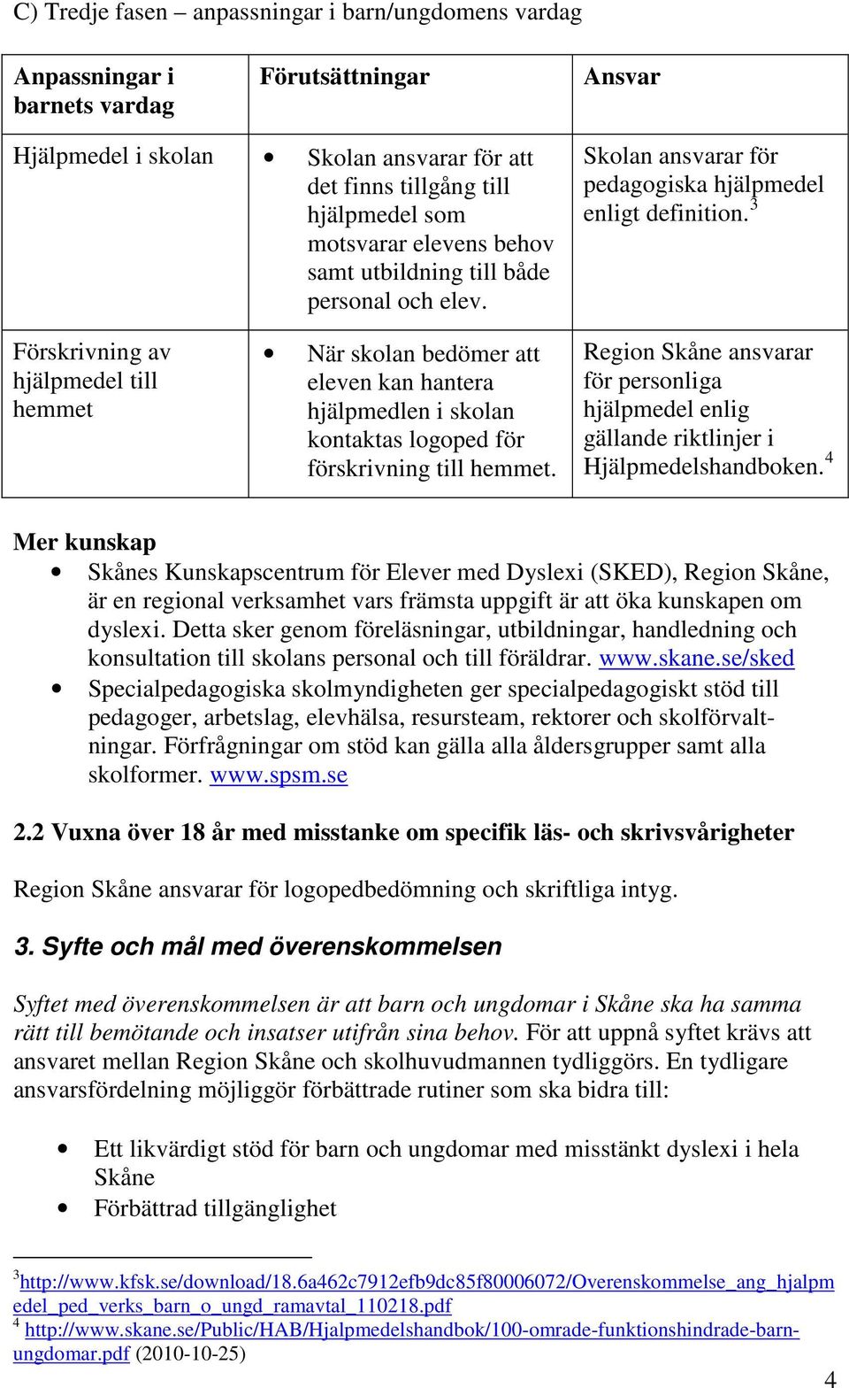 3 Förskrivning av hjälpmedel till hemmet När skolan bedömer att eleven kan hantera hjälpmedlen i skolan kontaktas logoped för förskrivning till hemmet.