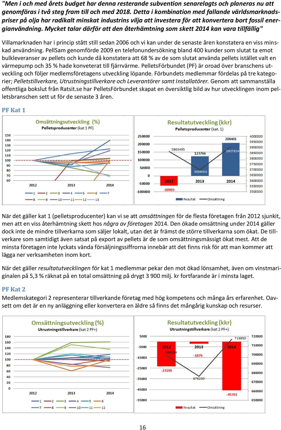 Mycket talar därför att den återhämtning som skett 2014 kan vara tillfällig" Villamarknaden har i princip stått still sedan 2006 och vi kan under de senaste åren konstatera en viss minskad användning.