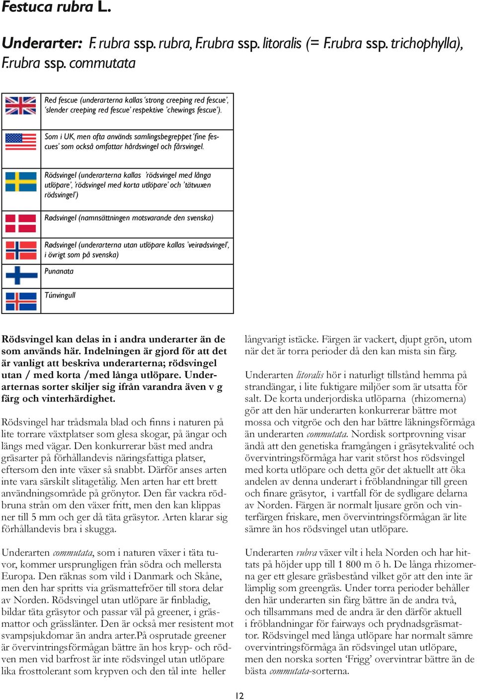 Rödsvingel (underarterna kallas rödsvingel med långa utlöpare, rödsvingel med korta utlöpare och tätvuxen rödsvingel ) Rødsvingel (namnsättningen motsvarande den svenska) Rødsvingel (underarterna