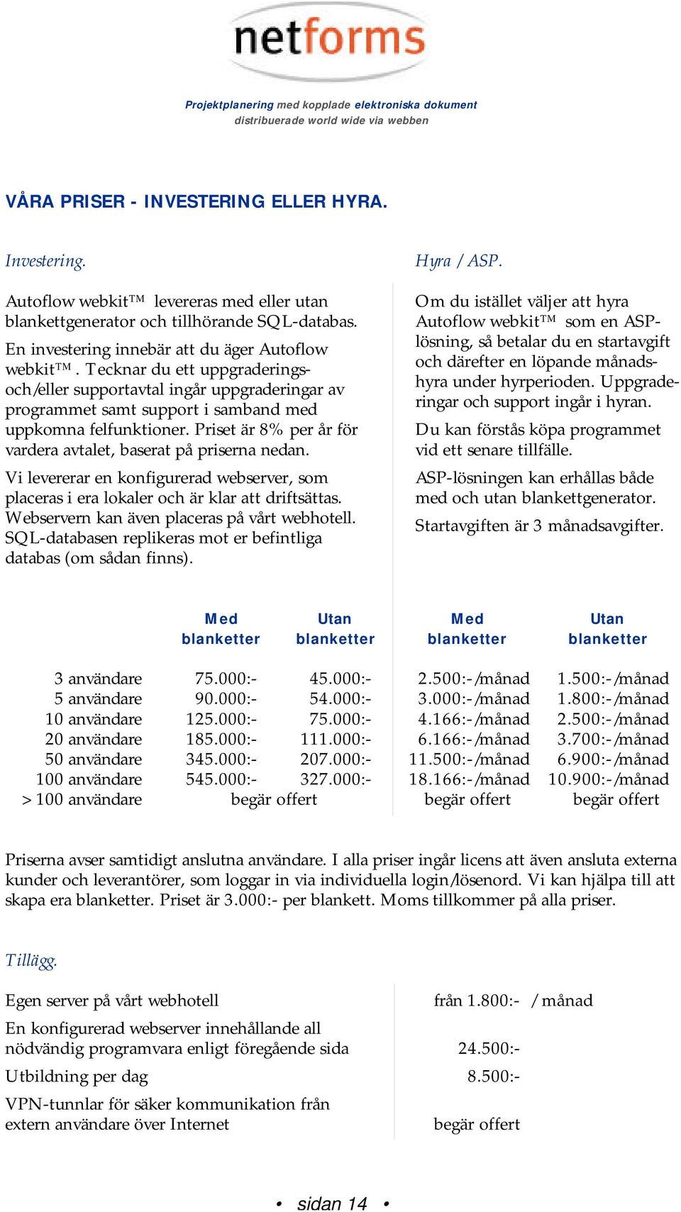 Priset är 8% per år för vardera avtalet, baserat på priserna nedan. Vi levererar en konfigurerad webserver, som placeras i era lokaler och är klar att driftsättas.