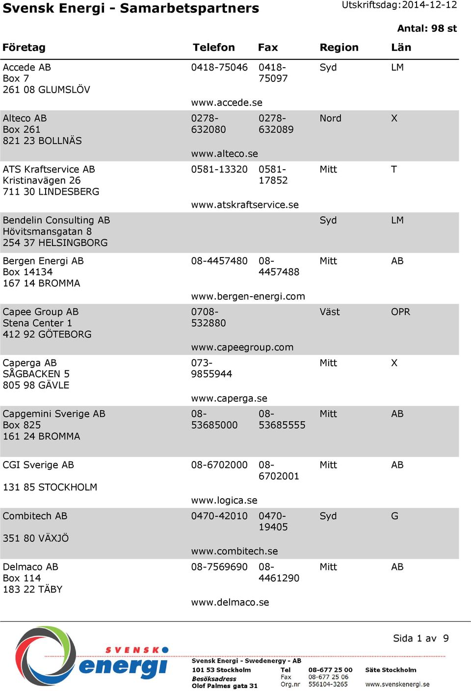 se T Bendelin Consulting Hövitsmansgatan 8 254 37 HELSINGBORG Bergen Energi Box 14134 167 14 BROMMA 4457480 4457488 www.bergen-energi.com Capee Group Stena Center 1 412 92 GÖTEBORG 07 532880 www.