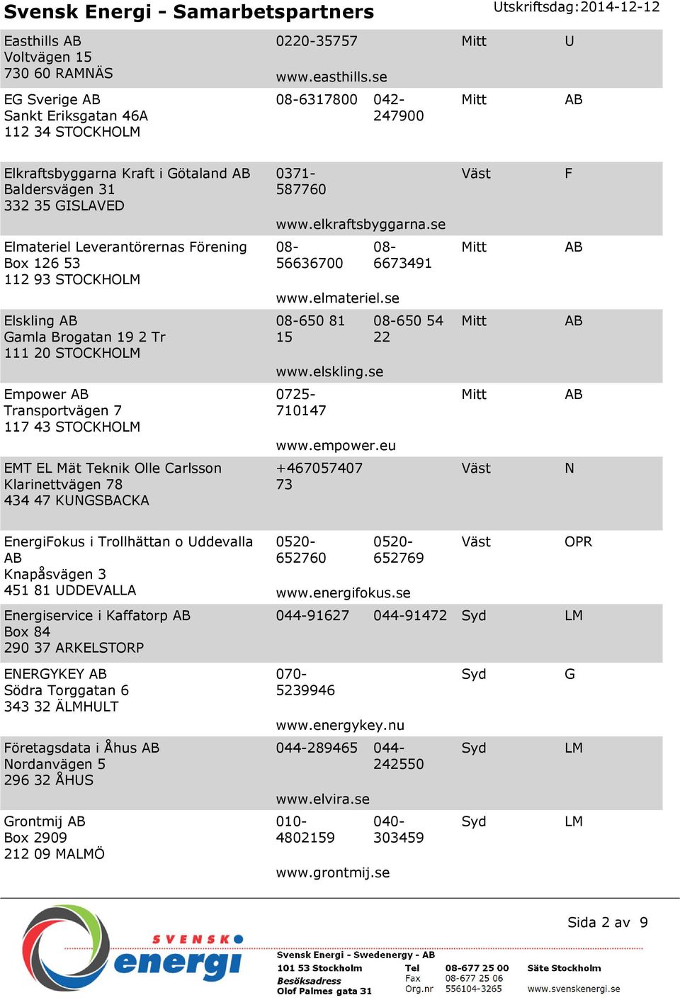 se F Elmateriel Leverantörernas Förening Box 126 53 112 93 STOCKHO 56636700 www.elmateriel.se 6673491 Elskling Gamla Brogatan 19 2 Tr 111 20 STOCKHO 650 81 15 www.elskling.