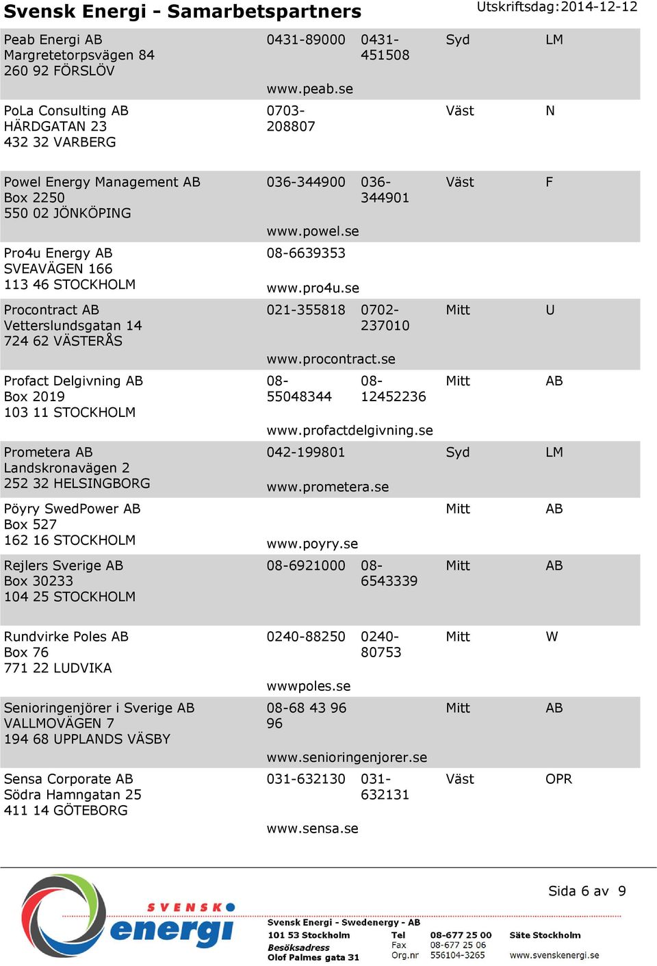 VÄSTERÅS Profact Delgivning Box 2019 103 11 STOCKHO Prometera Landskronavägen 2 252 32 HELSINGBORG Pöyry SwedPower Box 527 162 16 STOCKHO Rejlers Sverige Box 30233 104 25 STOCKHO 036-344900