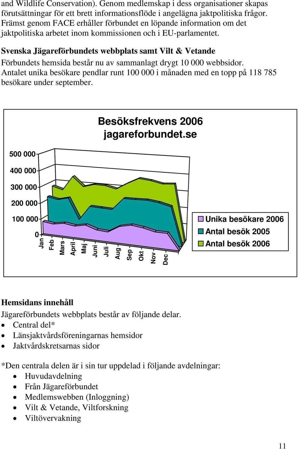 Svenska Jägareförbundets webbplats samt Vilt & Vetande Förbundets hemsida består nu av sammanlagt drygt 10 000 webbsidor.