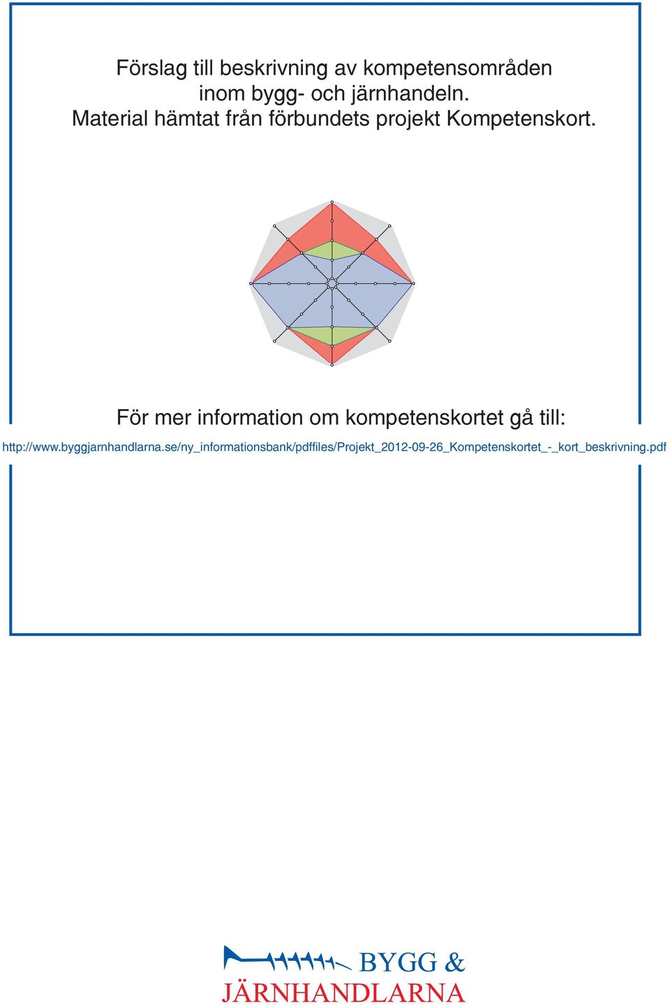 För mer information om kompetenskortet gå till: http://www.