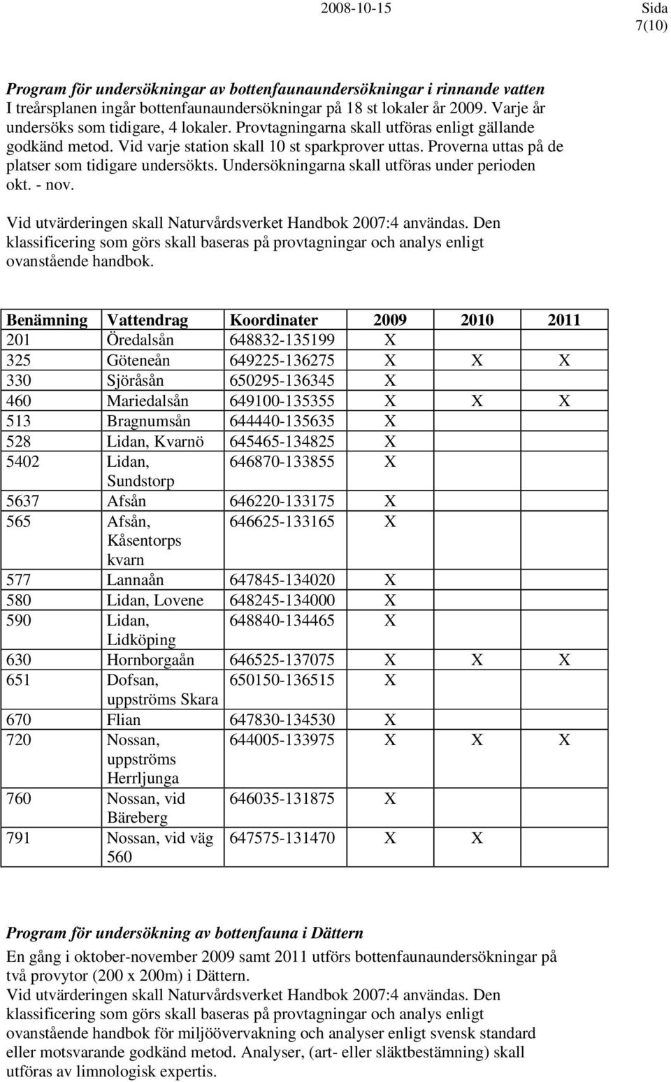 Undersökningarna skall utföras under perioden okt. - nov. Vid utvärderingen skall Naturvårdsverket Handbok 2007:4 användas.